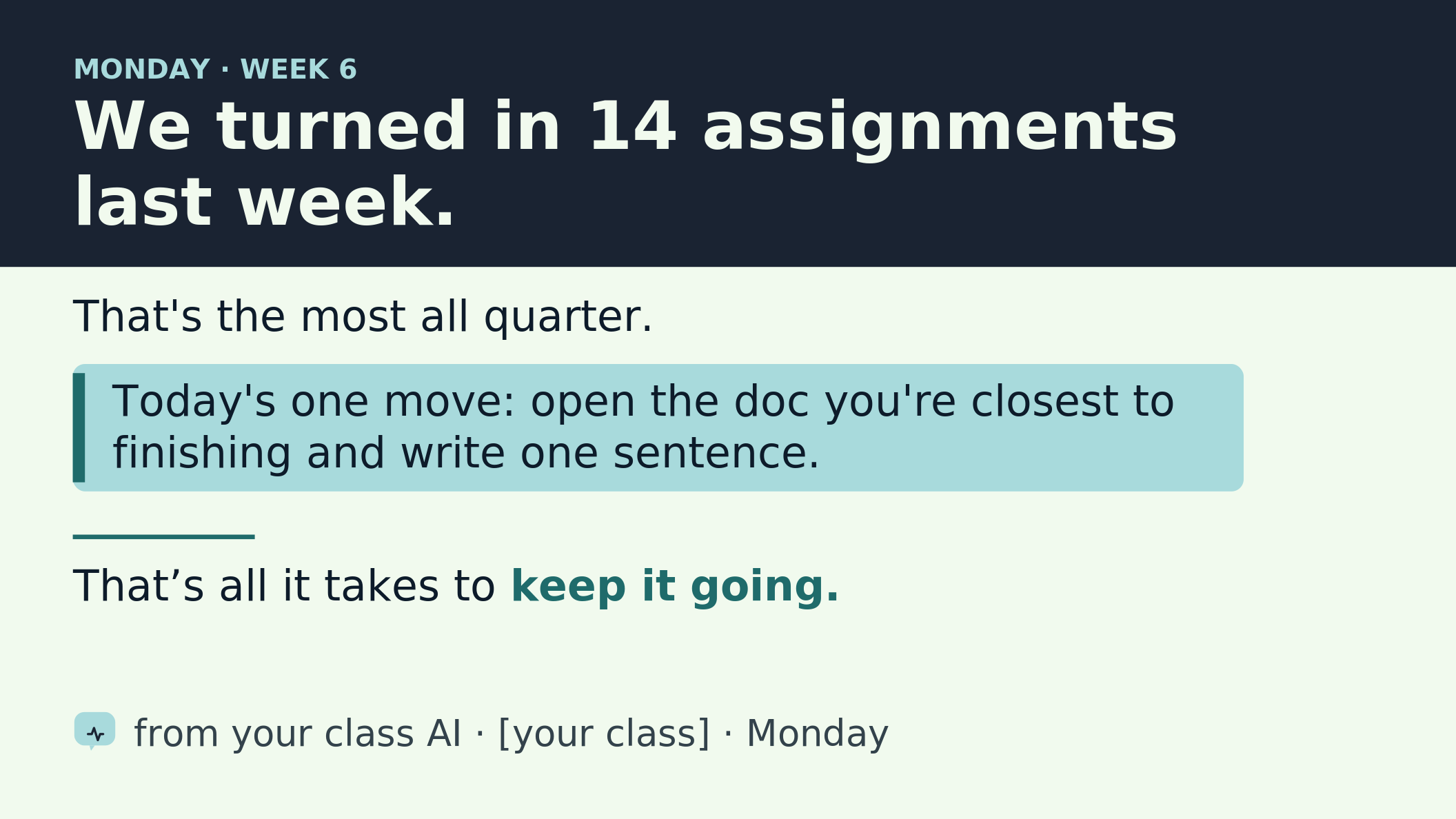 A Monday opening slide the AI generates